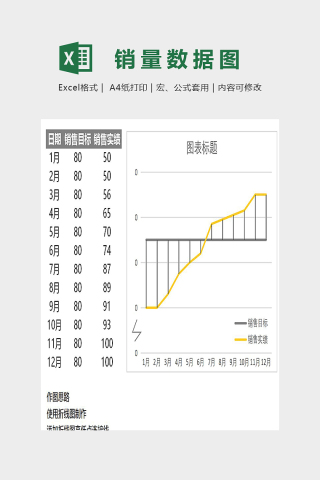 高低点连接线折线图