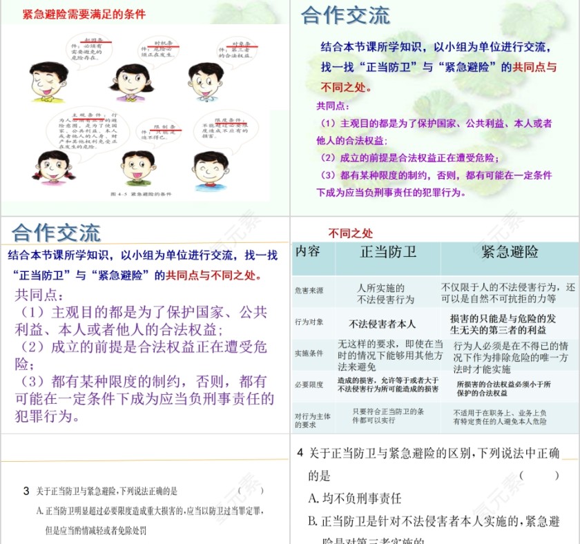 正当防卫与紧急避险PPT课件第5张