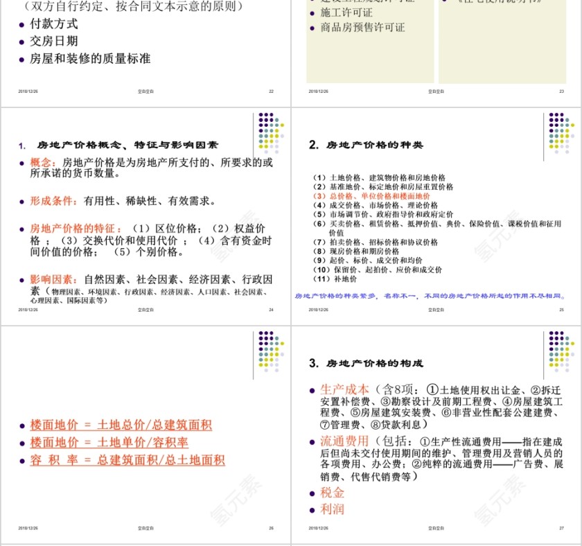 房地产经纪实务 ppt第6张