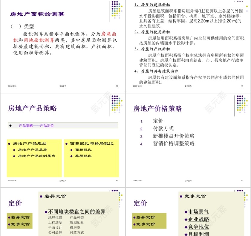 房地产经纪实务 ppt第9张