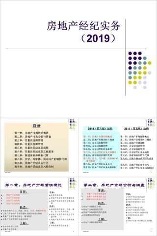 房地产经纪实务 ppt