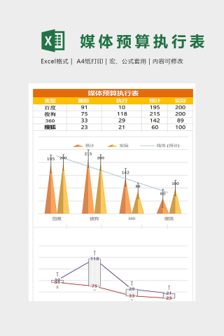高端彩色媒体预算excel表模版