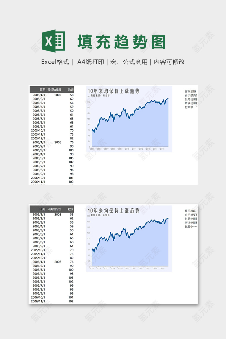 产品销售数据纯色填充趋势图excel模板