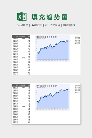 产品销售数据纯色填充趋势图excel模板
