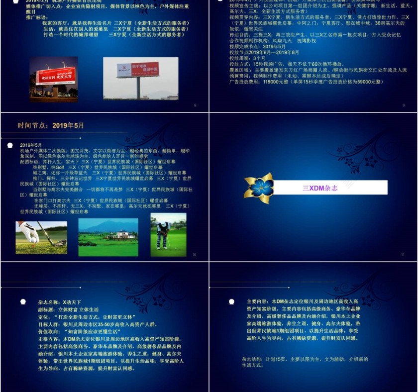 房地产商业地产营销策划执行方案PPT第3张