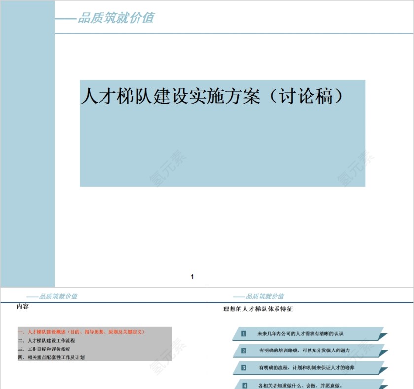 人才梯队建设实施方案PPT模板第1张