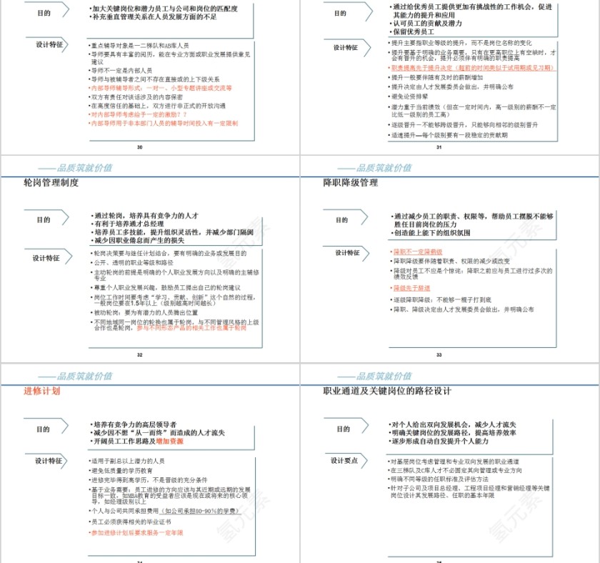 人才梯队建设实施方案PPT模板第7张