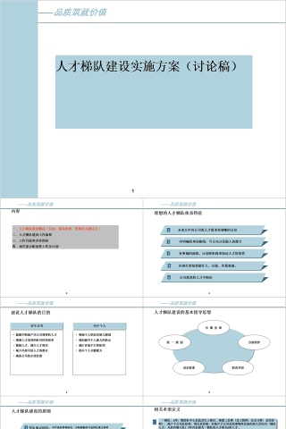 人才梯队建设实施方案PPT模板