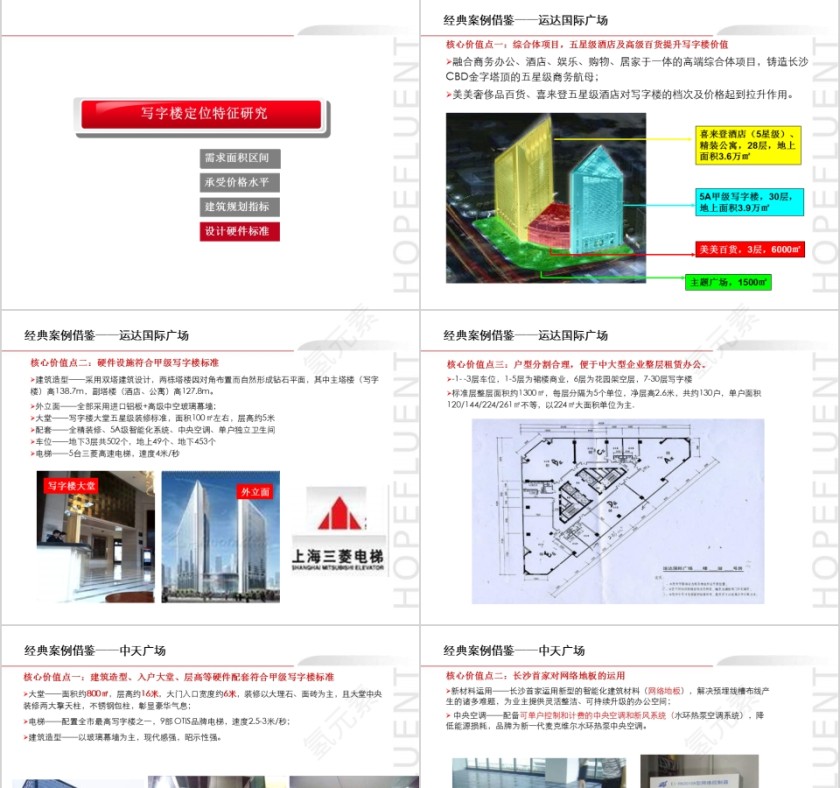 房地产写字楼物业定位建议PPT第11张