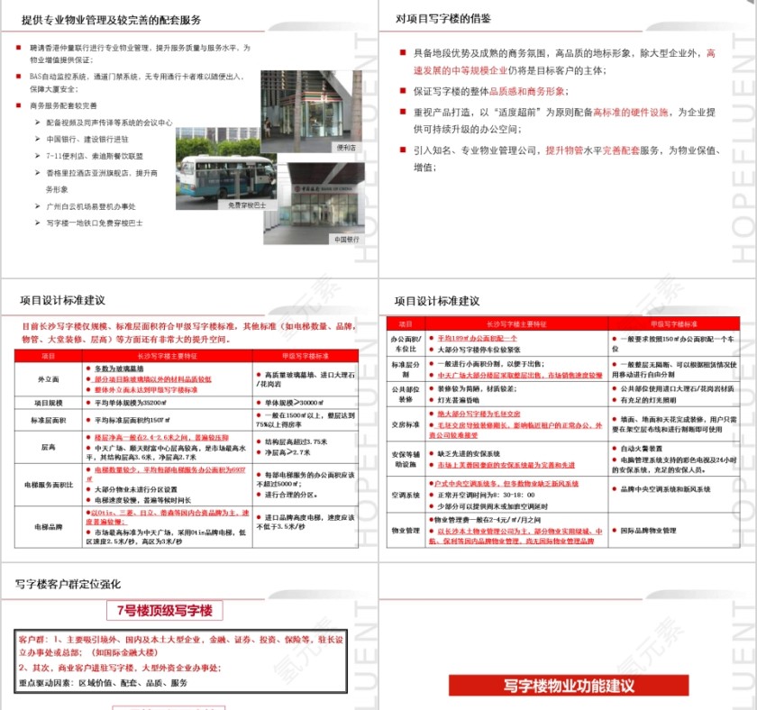 房地产写字楼物业定位建议PPT第13张