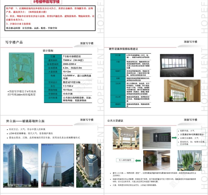 房地产写字楼物业定位建议PPT第14张