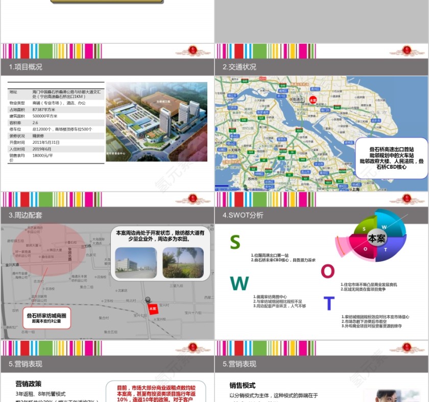 房地产销推广提案PPT第2张