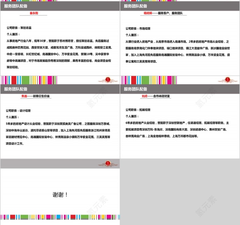 房地产销推广提案PPT第11张