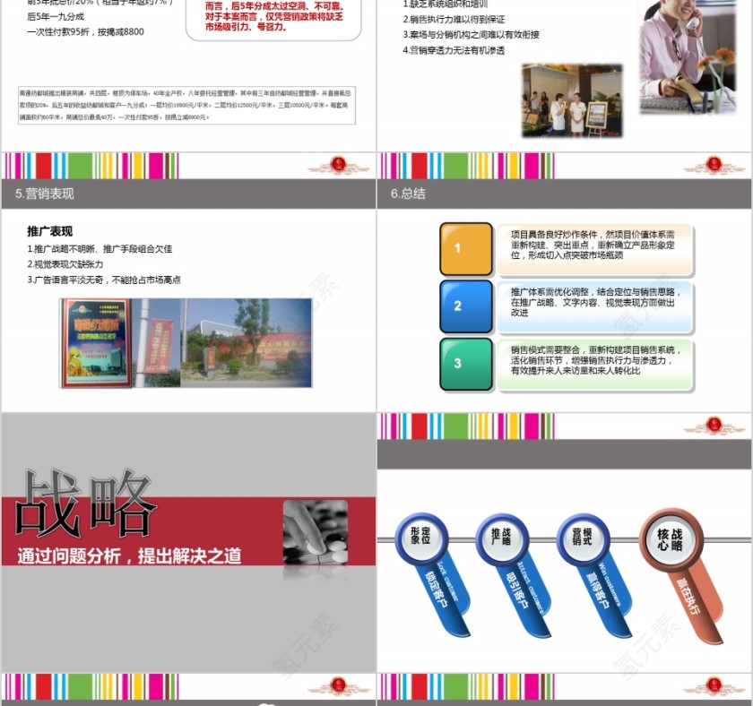 房地产销推广提案PPT第3张