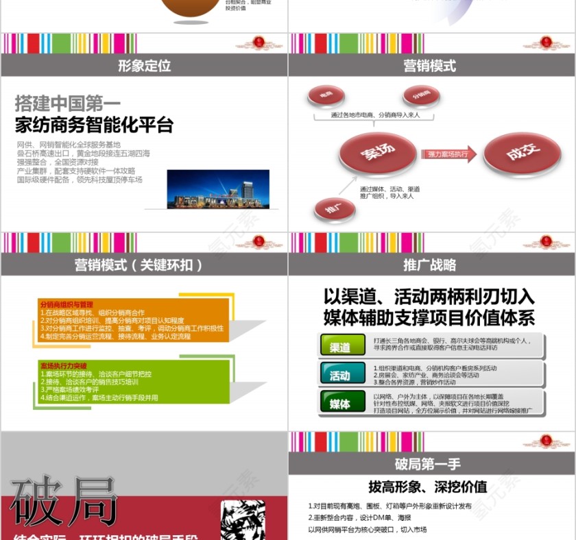 房地产销推广提案PPT第5张