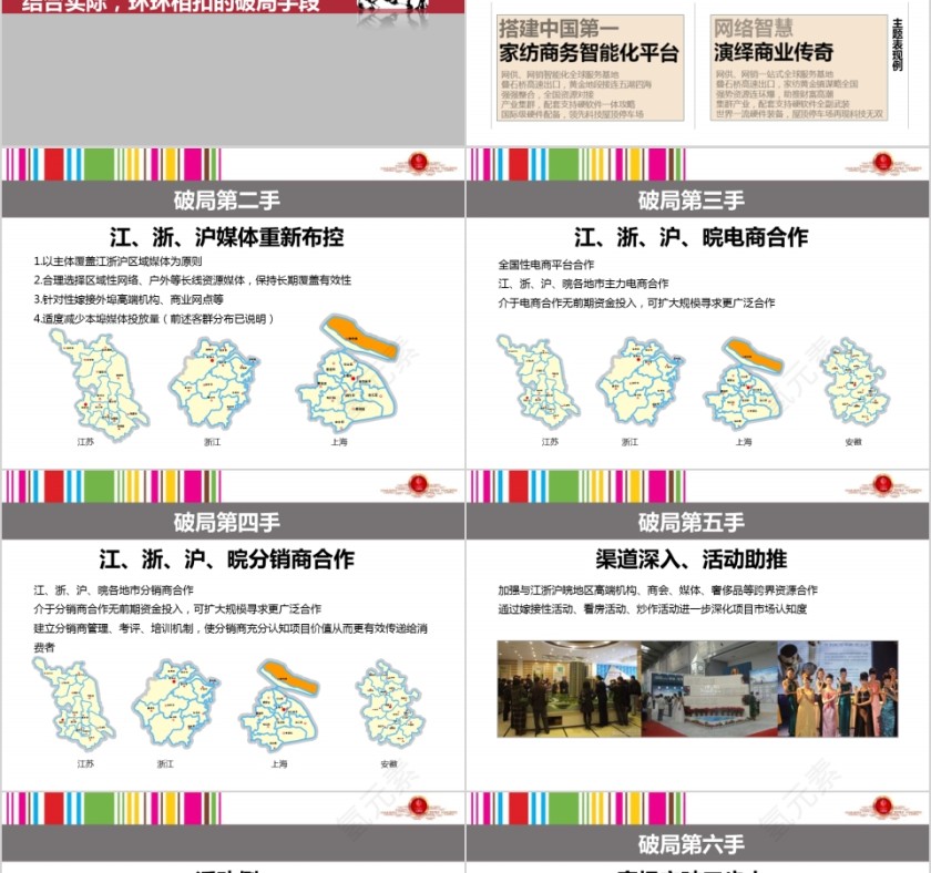 房地产销推广提案PPT第6张
