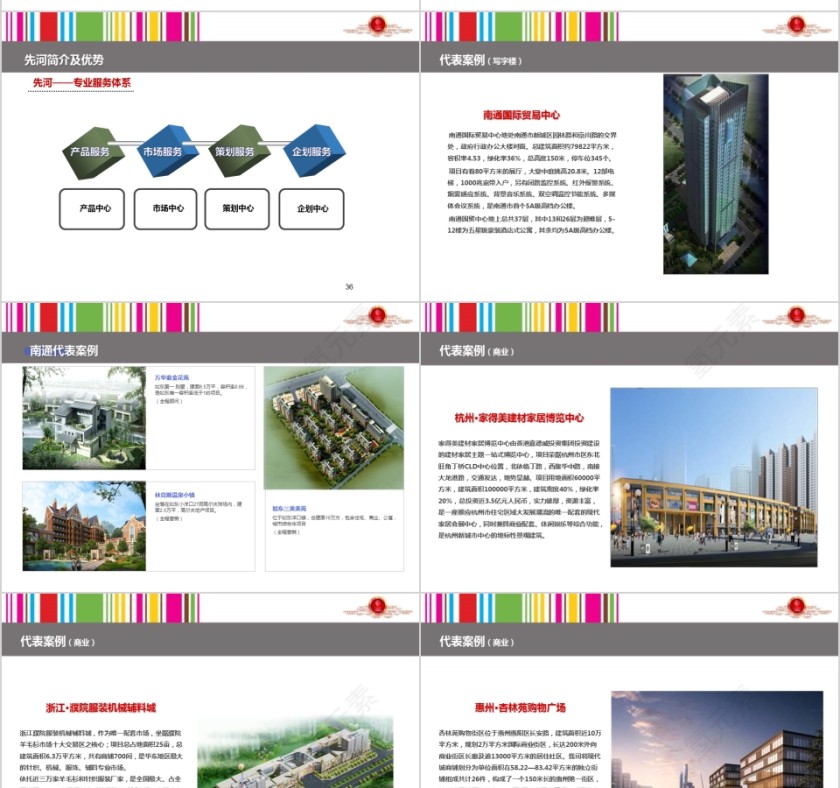 房地产销推广提案PPT第8张