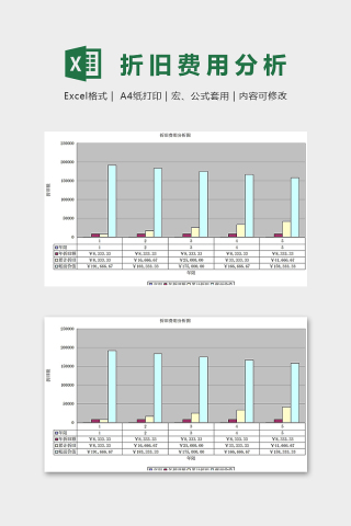 公司专用高级这就计提法excel模板