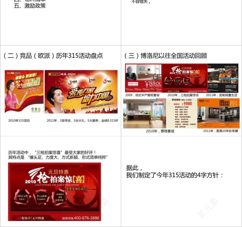 橱柜大促方案初稿PPT第2张
