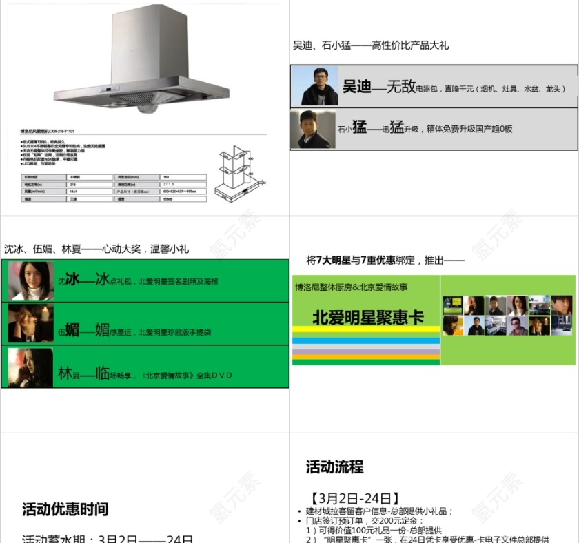 橱柜大促方案初稿PPT第5张