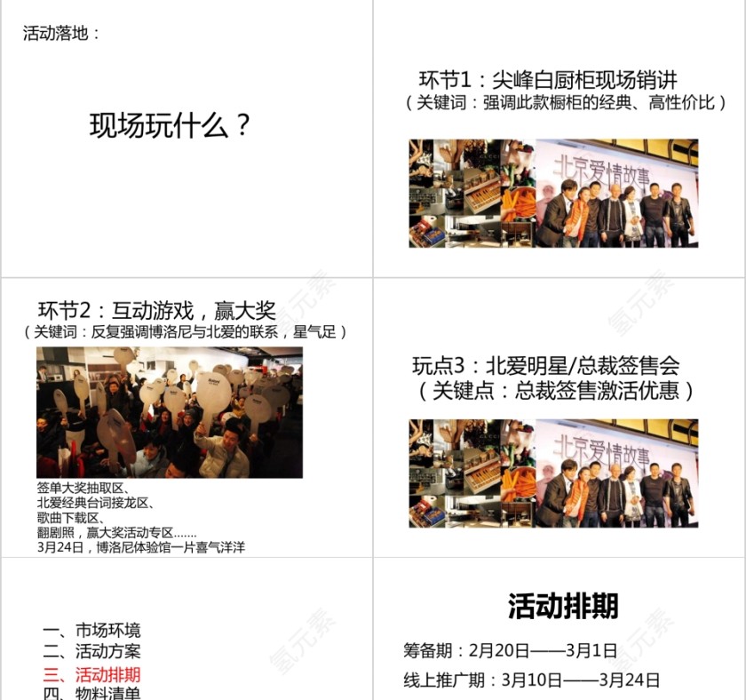 橱柜大促方案初稿PPT第7张