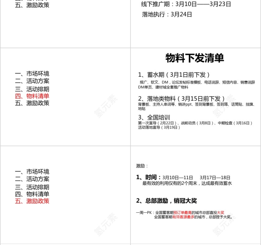 橱柜大促方案初稿PPT第8张