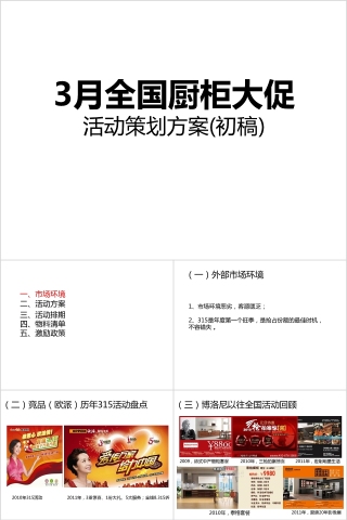 橱柜大促方案初稿PPT