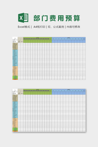 高端公司部门费用预算表excel模板