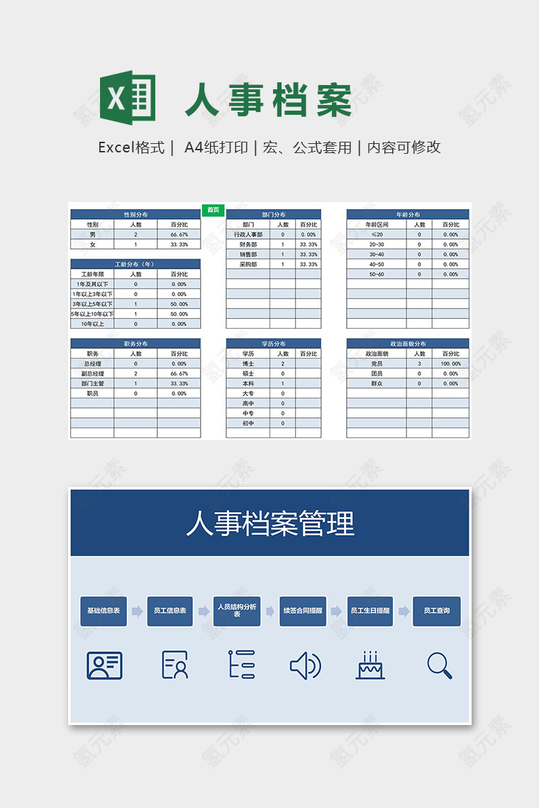 专业高端公司人事档案excel模板