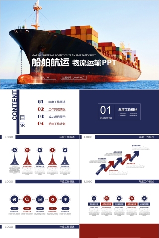 船舶航运 物流运输PPT