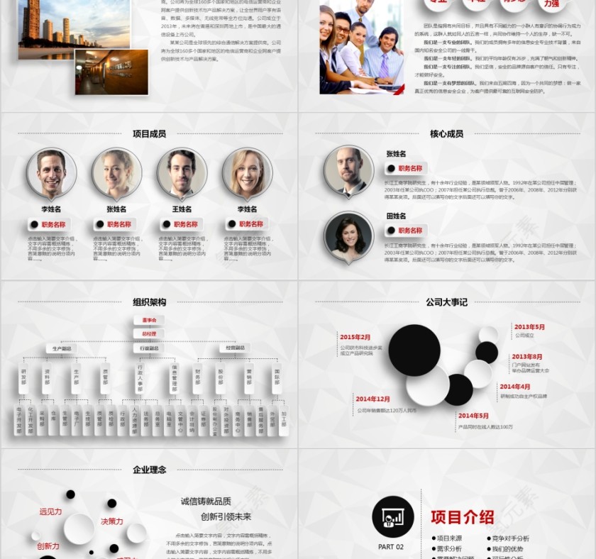 简约大气商业项目融资企划书ppt模版第2张