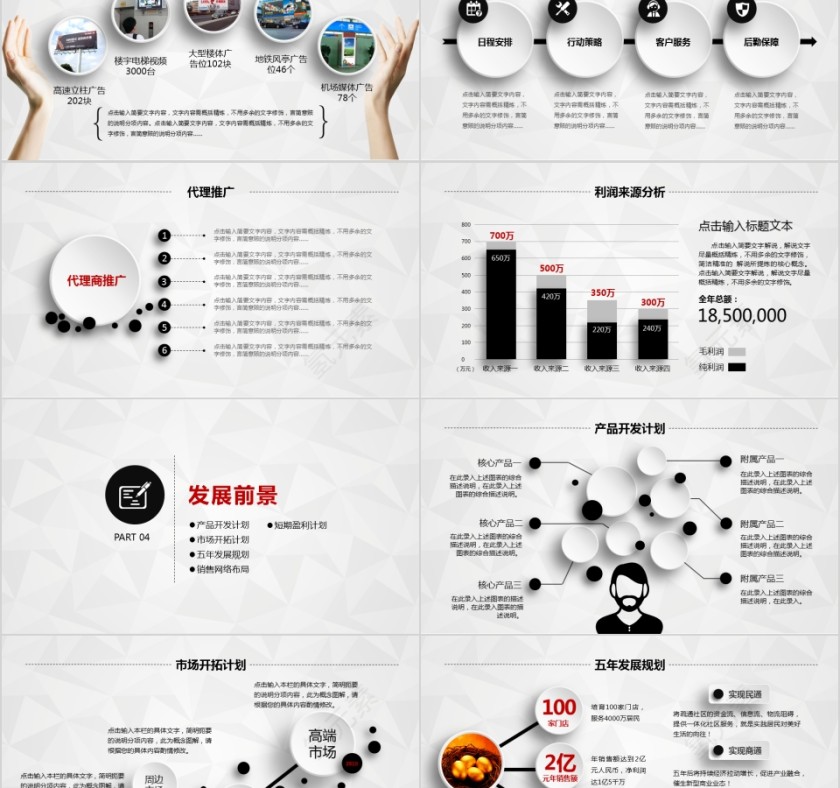简约大气商业项目融资企划书ppt模版第5张
