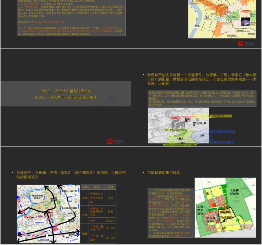 房地产传播推广策略 ppt第4张