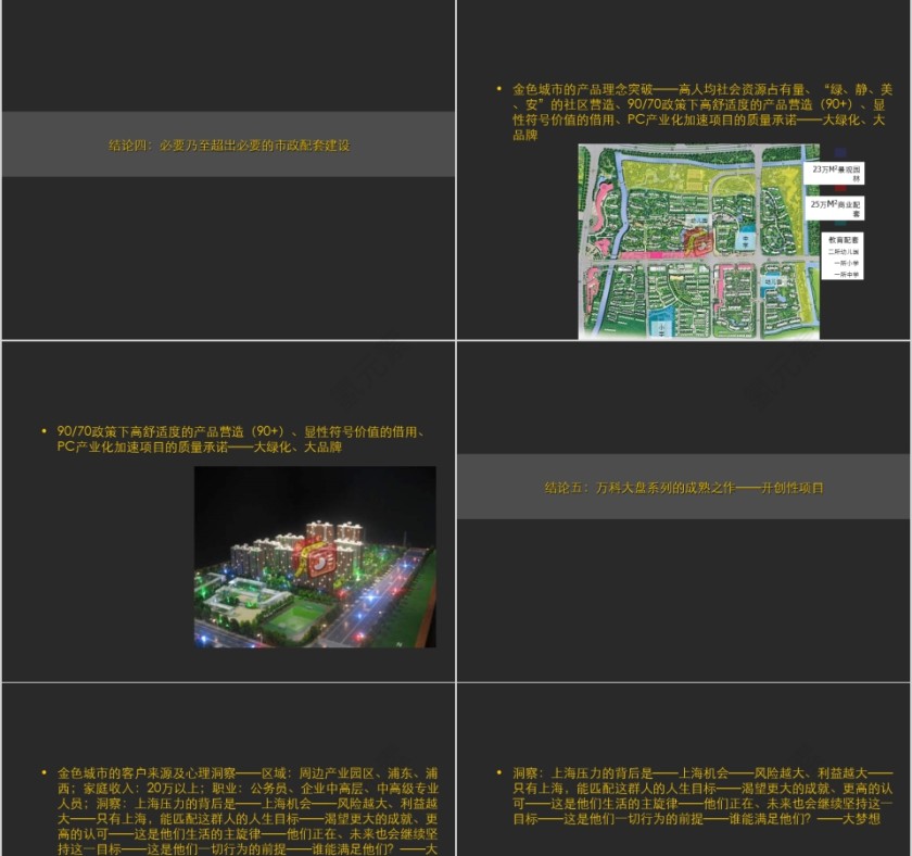房地产传播推广策略 ppt第5张