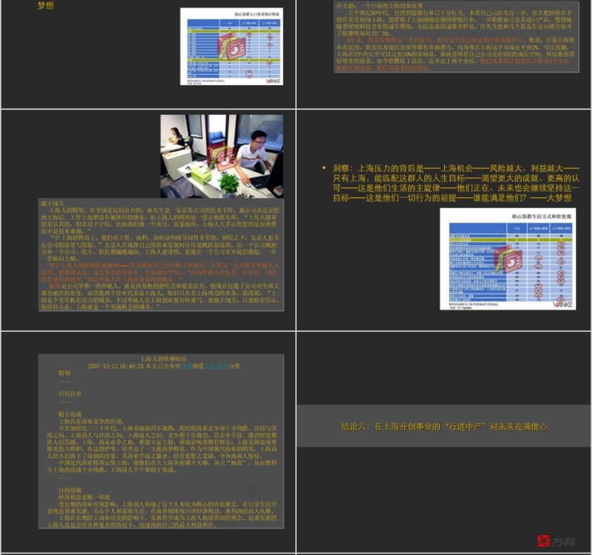 房地产传播推广策略 ppt第6张