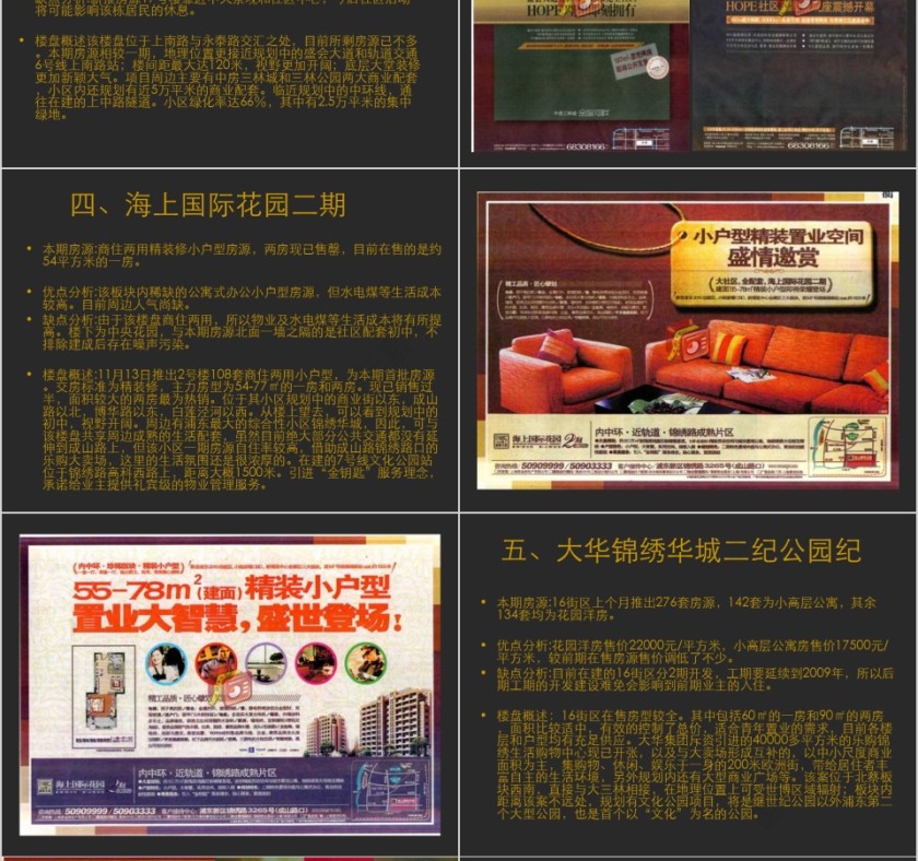 房地产传播推广策略 ppt第8张