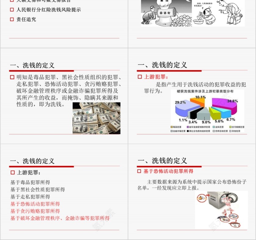 反洗钱可疑交易培训ppt第2张