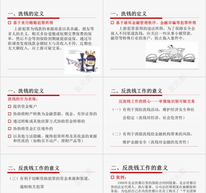 反洗钱可疑交易培训ppt第3张