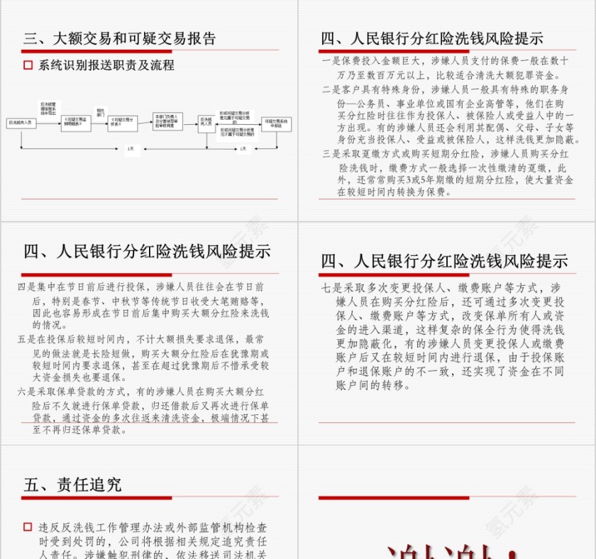反洗钱可疑交易培训ppt第7张
