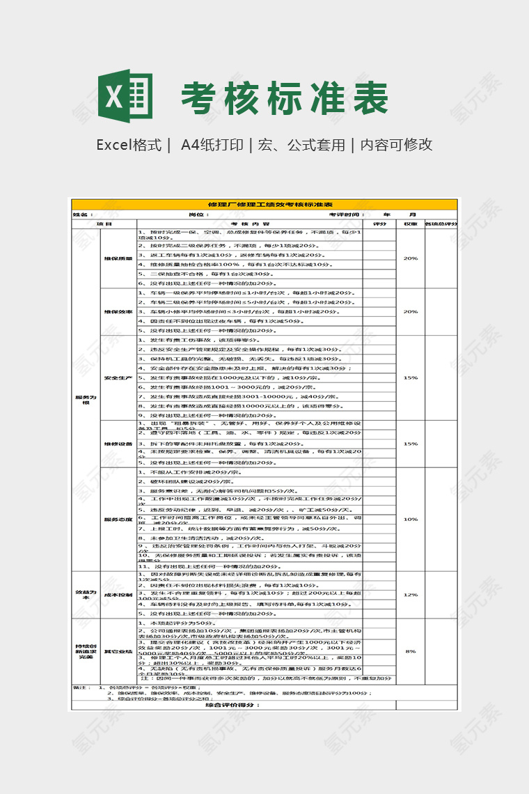 简单大气数据考核标准表Excel