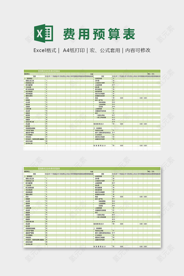 管理费用及财务费用预算表excel模板