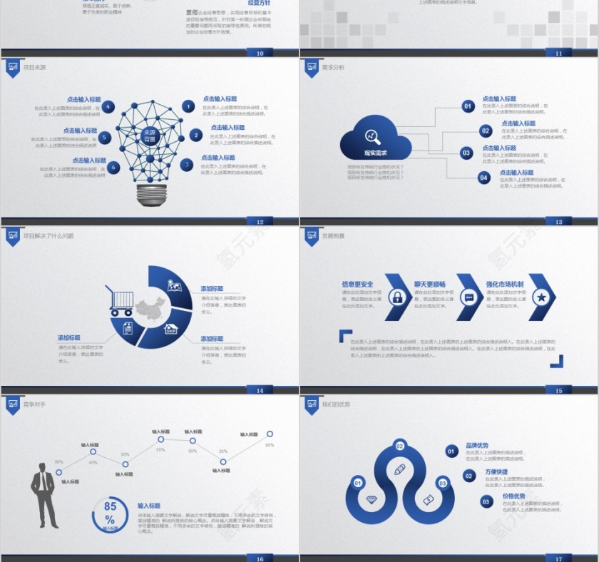 蓝色简约大气商务策划项目ppt模版第3张