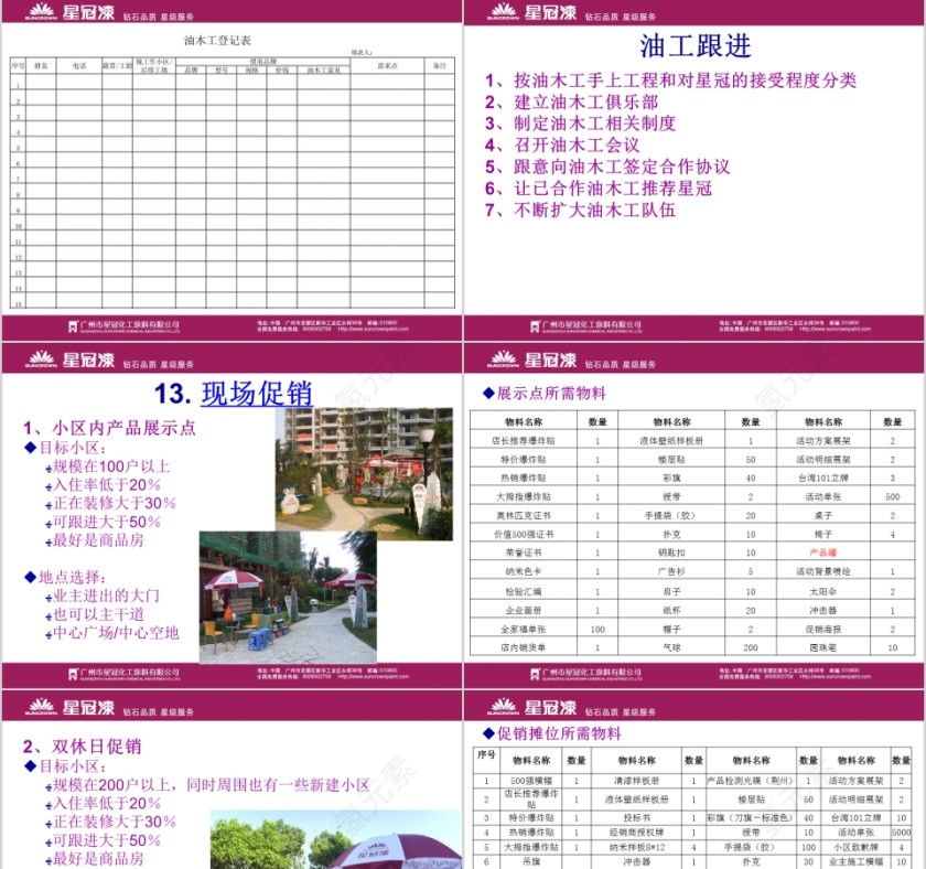 销售必备的--小区推广方案PPT第11张