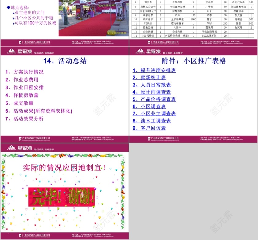 销售必备的--小区推广方案PPT第12张