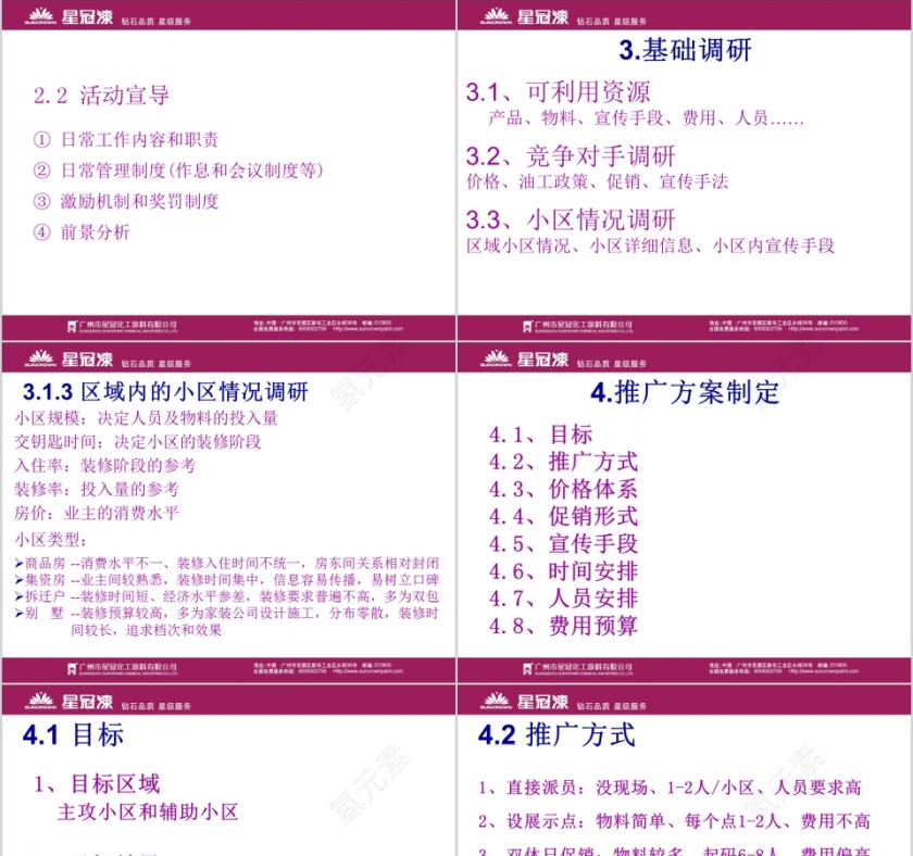 销售必备的--小区推广方案PPT第3张