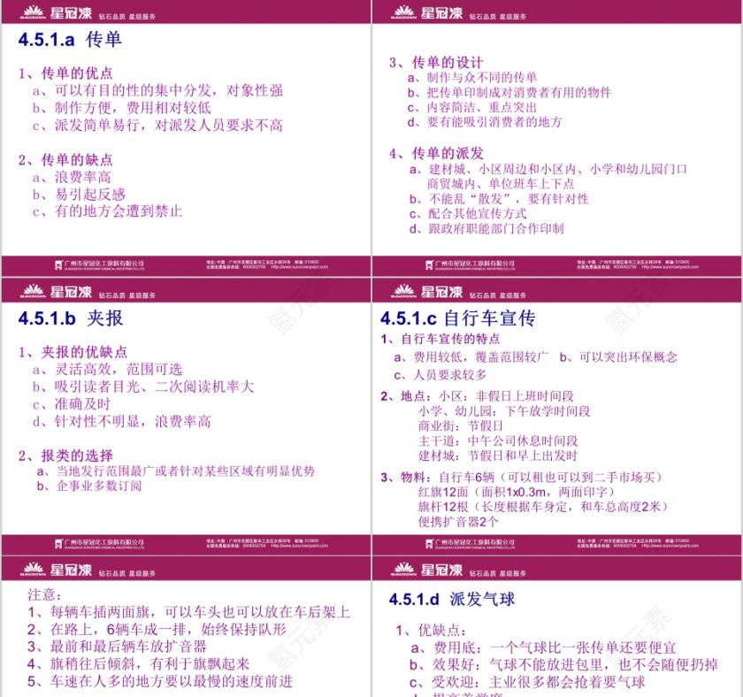 销售必备的--小区推广方案PPT第5张