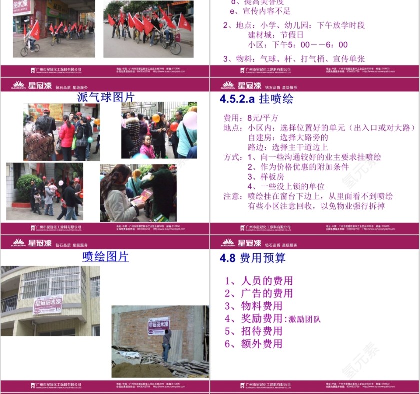 销售必备的--小区推广方案PPT第6张