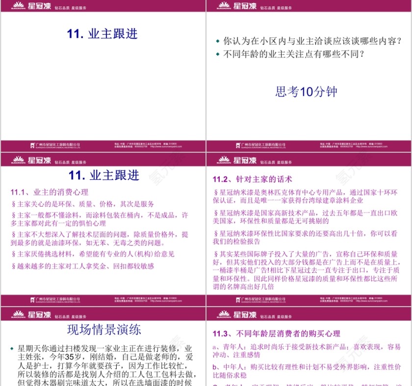 销售必备的--小区推广方案PPT第9张