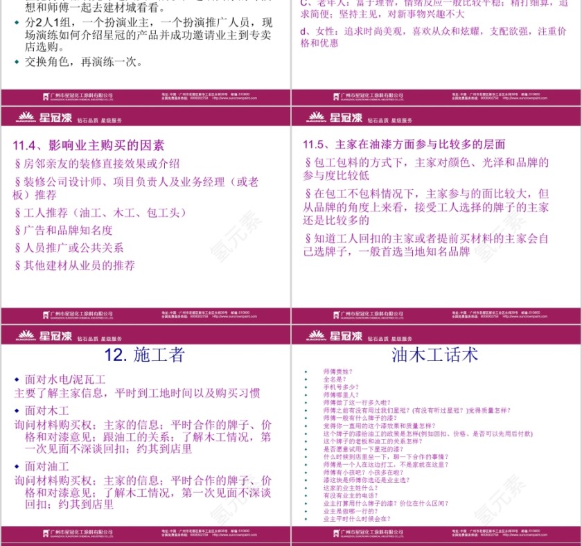 销售必备的--小区推广方案PPT第10张