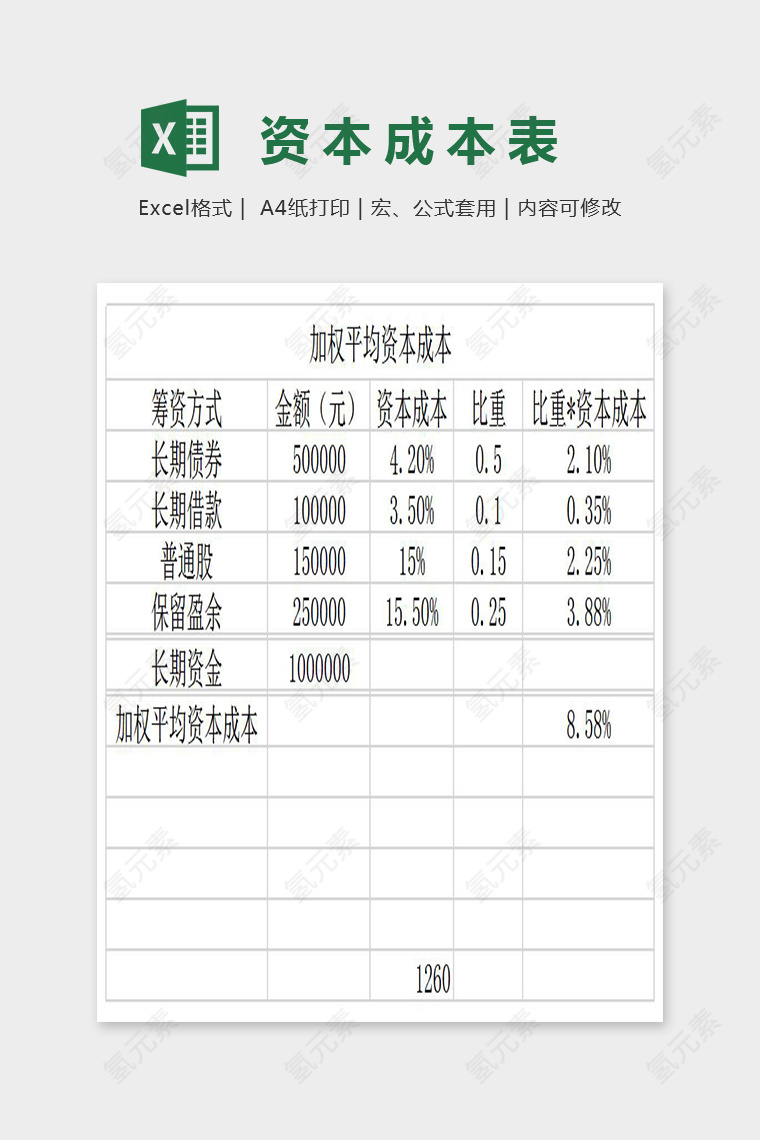 通用简单此本成本表Excel